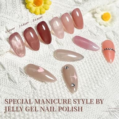 JODSONE 23PCS Gel Nail Polish Set 20 translucent Jelly Color Natural and Elegant Long Lasting Suitable for Home and Salon - Image 5