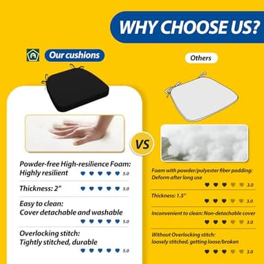 AAAAAcessories D-Shaped Chair Cushions, 2" Thick Dining Chair Pads with Ties and Removable, Machine-Washable Cover, 17" x 16", Set of 4, Black - Image 9