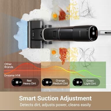 dreame H14 Cordless Vacuum Mop, 180° Lie-Flat Wet Dry Vacuum cleaner, 140°F Brush Washing, Fast Hot Air Drying in 5Mins, Smart Hard Floor Cleaner Machine with Powerful Suction, Great for Sticky Messes - Image 4