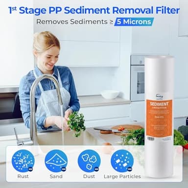 iSpring F9K NSF Certified 1-Year Reverse Osmosis Water Filter, Alkaline Remineralization Filters for 6-Stage RO Systems, Without RO Membrane - Image 3