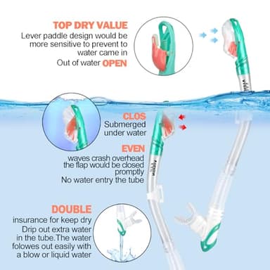 Snorkel Set Pano 3 Window Adult Snorkeling Gear, Professional Snorkel Goggles Anti-Fog Diving Mask, Anti-Leak Swim Goggles and Dry Top Snorkel for Diving, Snorkeling, Swimming (Aqua) - Image 3