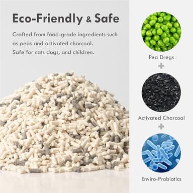 Lady N Granular Tofu Cat Litter Mini-Pellet Compatible with Automatic Self Cleaning Cat Litter Box, Strong Clumping Ultra Absorbent, Low Tracking, Odor Control Activated Charcoal 18lb - Image 4