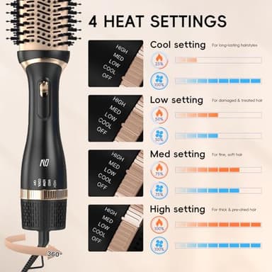 Nycoba Hair Dryer Brush Set, Multifunctional Hot Air Brush for Salon Blowouts, Negative Ion Technology & Quick Drying, Shiny and Less Frizz, Black Orange - Image 5