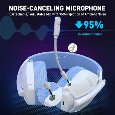UHURU Wireless Gaming Headset for PC PS4 PS5: 2.4GHz Gaming Headphones with Microphone - Stereo Sound - 32Hr Battery - Cool RGB - Image 3