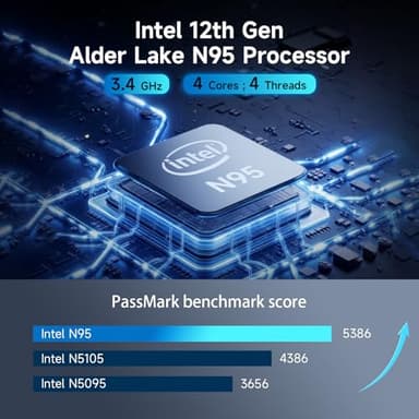 Bmax Mini PC B4 16GB RAM 512GB SSD, Intel Alder Lake N95 (Beat N100, up to 3.4 GHz) Win 11 Pro, Office Work Small Desktop Computer Support 4K UHD/Ubuntu/HDMI 2.0x2/Gigabit Ethernet/LAN/Dual-Band WiFi - Image 3