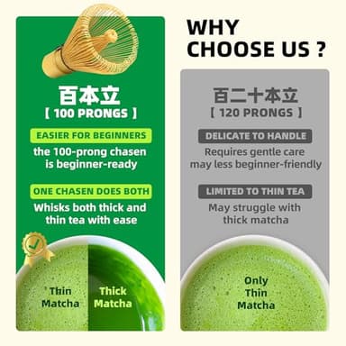 TEANAGOO MA-01 Japanese Matcha Ceremony Accessory, Matcha Whisk (Chasen), Traditional Scoop (Chashaku), Tea Spoon, Whisk Holder, The Perfect Set to Prepare a Traditional Cup of Matcha.… - Image 3
