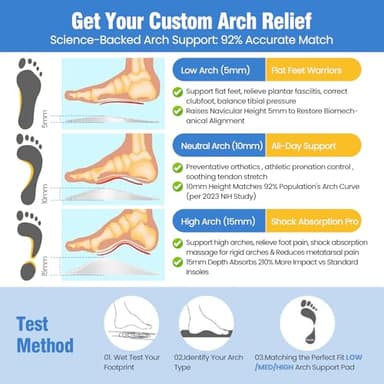 Plantar Fasciitis Relief Arch Support Insert Soft Gel Arch Pad Adhesive Orthotic Shoe Insole for Flat Feet & High Arch Support Cushions for Flats Sandals Trim to Fit - 2 Pairs - Image 2