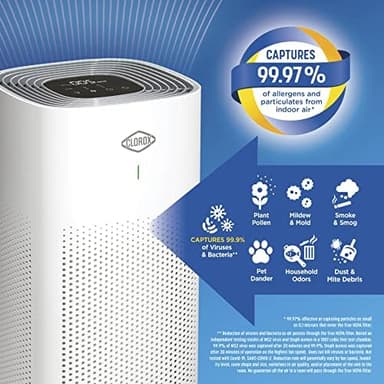 Clorox HEPA Air Purifiers for Home, True HEPA Filter, Large Rooms Up to 1,500 Sq Ft, Removes 99.9% of Mold, Viruses, Wildfire Smoke, Allergens, Pet Allergies, Dust, AUTO Mode, Whisper Quiet - Image 4