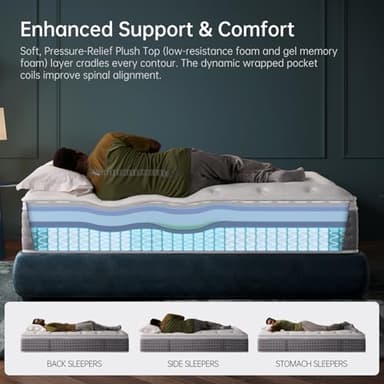 DCOOLAULTRA Hybrid Mattress (12 inch Firm, Queen) - Image 4