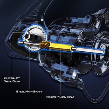 KastKing Centron Spinning Reel, Size 2000 Fishing Reel - Image 5