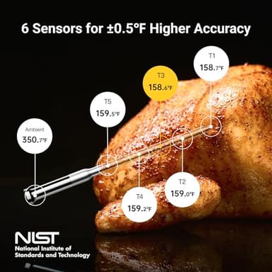 ThermoMaven Smart Bluetooth Wireless Meat Thermometer, 10X Enhanced Sub-1G Signal and Stability, Standalone Display Base, Certified Accuracy ±0.5°F, WiFi Unlimited Range for BBQ, Oven, Smoker, Grill - Image 5