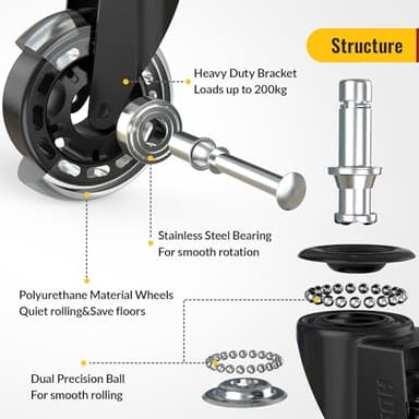 HOLKIE Office Chair Wheels Roller Blade Caster Rubber Replacement for Office 11x22mm Transparent 3 Inch, Desk Rolling Set of 5 for Hardwood Floors Gaming Chair Wheels Smooth & Silence Gliding - Image 7