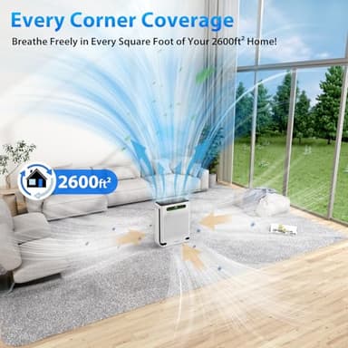 Air Purifiers for Home Large Room Up to 2600 Ft², HEPA Air Purifier with Washable Filter & Air Quality Display, Powerful Turbo Mode Air Cleaner for Pet Hair Odors Smoke Dust - Image 2