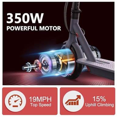 Electric Scooter for Adults, 8.5/10/14" Tires, 19/22Mph, 350W/500W Motor, 21-28 Miles Range, Folding E-Scooter with Dual Suspension,APP(V1/SPRO/MAX/PRO/X1/X1PRO) - Image 2