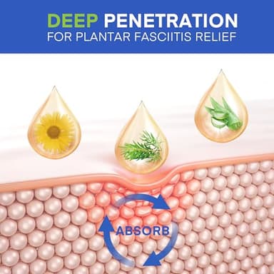 AOSORW Plantar Fasciitis Relief Cream - Natural Herbal Formula for Foot, Heel Spur, Ankle, Leg & Hand Discomfort - Premium Health Care Products - 60g / 2.1 Oz - Image 4