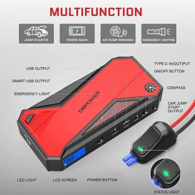 DBPOWER Peak 1600A 18000mAh Portable Car Jump Starter(up to 7.2 Gas, 5.5L Diesel Engines) Battery Booster with Smart Charging Port, LCD Display, Intelligent Jumper Clamps, Compass and LED Light - Image 5