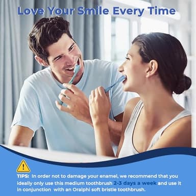 Medium Toothbrushes for Adults, Whitening Toothbrush with Spiral Medium Bristles for Smoke Tea Coffee Stain, Deep Plaque Removal, Rounded Bristle Tips for Gentle Cleaning - Image 7