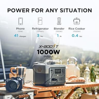 EF ECOFLOW Portable Power Station RIVER 2 Max 500, 499Wh LiFePO4 Battery/ 1 Hour Fast Charging, Up To 1000W Output Solar Generator (Solar Panel Optional) for Outdoor Camping/RVs/Home Use - Image 4