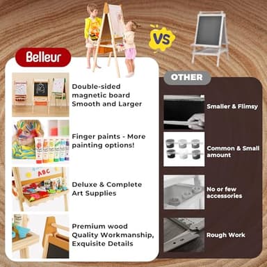 Belleur All-in-One Art Easel for Kids, Adjustable Double Sided Wooden Easel for Toddlers with Magnetic Whiteboard & Chalkboard, Paper Roll, Art Supplies, Child Painting Easel for Kid 2-8 Birthday Gift - Image 4