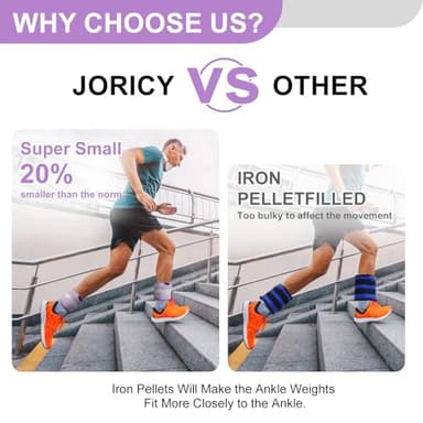 Ankle Weights, Wrist Leg Arm Weight for Women Men with Adjustable Straps, A Pair of 2LBS(1LB Each Weight) Arm Weighted for Running Walking Yoga Gymnastics Physical Therapy, Light Purple - Image 5