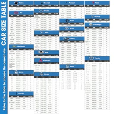 Aoulette SUV Hail Protector Car Cover with Thick Multi-Layered EVA | Gift Windshield Sun Shade | Custom Fit Sedan Ford Escape, Mazda CX-5 50, Subaru XV, Jeep Compass, Sportage etc. | See Size Chart | - Image 5