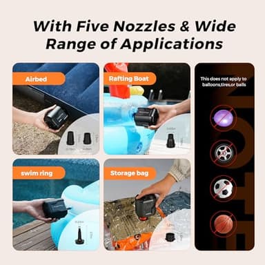 FLEXTAILGEAR 5kPa Electric Air Pump, Portable Camping Air Pump, Ultralight Paddleboard Pump with 1300mAh Rechargeable Battery, 1000L/min Airflow for Kayaking Air Beds Sleeping Pads Pool Floats - Image 7