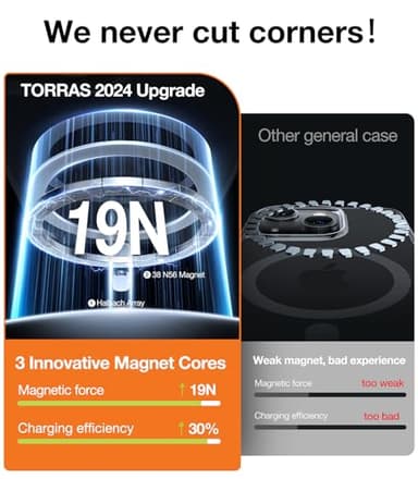 TORRAS Magnetic Case for iPhone 14/15, Compatible with MagSafe, Clear Blue - Image 4