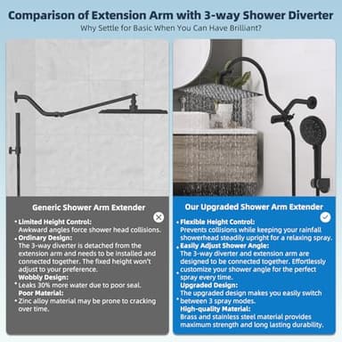 Hibbent All Metal High Pressure Rainfall 10 Inch Shower Head/Handheld Showerhead Combo/ 12 Inch Adjustable Curved Shower Extension Arm, 10-Spray, 71-inch Hose, Adhesive Showerhead Holder, Matte Black - Image 5