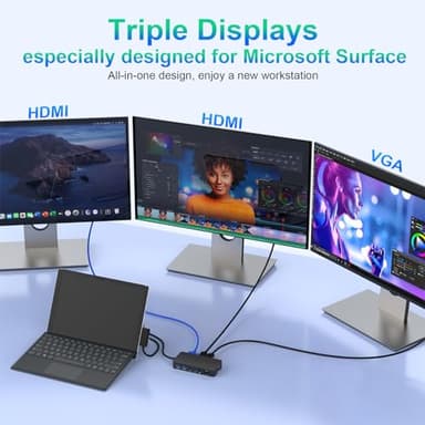 New Microsoft Surface Dock Triple Displays Dual HDMI+VGA with Power Adapter,12 in 1 Surface Docking Station for Microsoft Surface Pro 11/10/9/8/X/7/6/5/4/3,Surface Laptop 7/6/5/4/3/2/1,Surface Book Go - Image 2