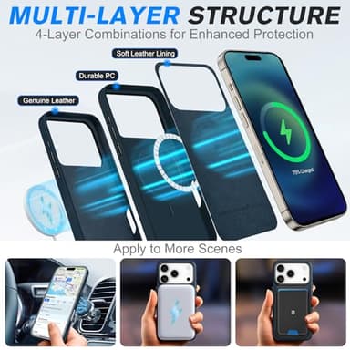 SHIELDON Genuine Leather Case for iPhone 17 Pro 6.3 Inch 2025, Compatible with Magsafe, Magnetic Wireless Charging, Slim Fit, Non-Slip, Anti-Scratch, Shockproof, Metal Button, Camera Bezel - Navy Blue - Image 4