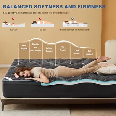 Bedlore 4-Inch Queen Mattress Topper for Back Pain - Dual Layer Medium Support (2" Gel Memory Foam + 2" Cooling Fluffy Pillow Top Pad), Breathable & Pressure Relief (Gray) - Image 2