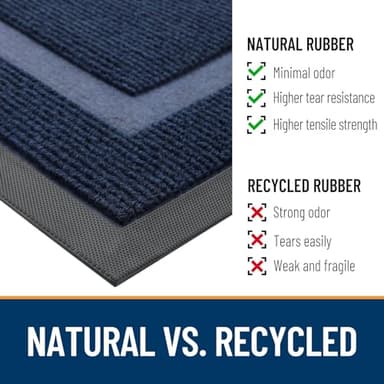 OLANLY Front Door Mat Indoor Outdoor Entrance, Waterproof All-Season, All-Weather Doormat, Sturdy Natural Rubber, Fade Resistant, Low Profile, Easy Clean Patio Porch Entryway Mat, 71x47, Blue - Image 4