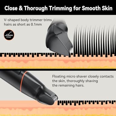 MAXGROOM Manscape Body Hair Trimmer for Men, Waterproof Pubic, Groin & Ball Shaver, No-Nick Mens Grooming Kit with LED Display, Type-C USB Rechargeable, Guide Comb & Travel Lock - Image 7