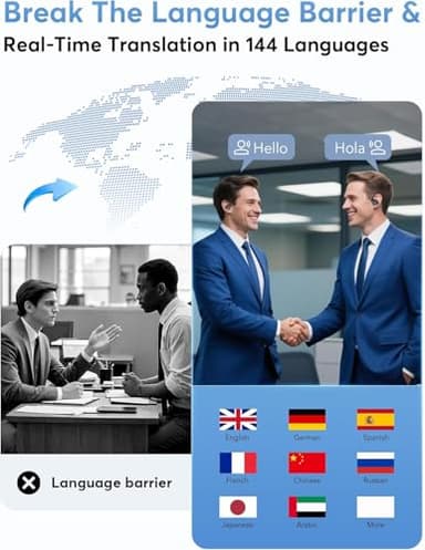KOSERNT AI Translation Earbuds, Bluetooth 5.4 OWS Headphones with LCD Touch Screen, Real-Time Translator for 144 Languages & Accents, Perfect for Travel, Business & Learning, Sapphire Blue - Image 2