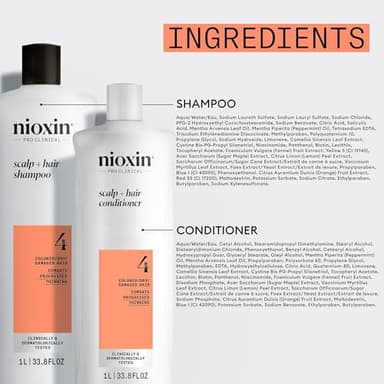 Nioxin System 4 Shampoo & Conditioner Prepack | For Color or Damaged Hair with Progressed Thinning | With Niacinamide and Biotin | Pumps Included | 33.8 Fl oz - Image 12