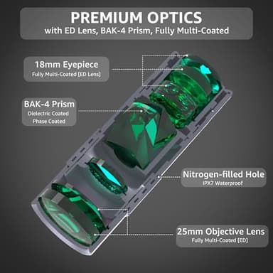 10x25 Monocular Telescope, Mini Pocket Small Size Compact Handheld Portable Lightweight ED Glass HD Optics BAK-4 Roof Prism High Powered Waterproof for Adults Camping Hiking Travel Bird Watching - Image 3