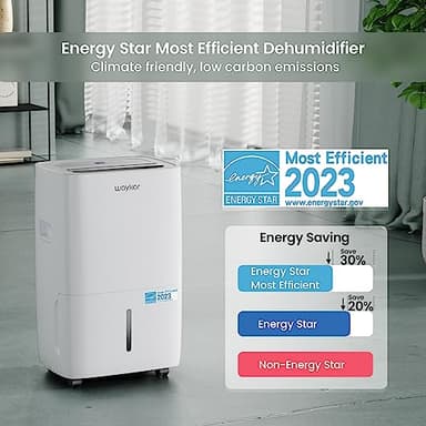 Waykar 120 Pints Energy Star Dehumidifier for Spaces up to 6,000 Sq. Ft at Home, in Basements and Large Rooms with Drain Hose and 1.14 Gallons Water Tank - Image 4