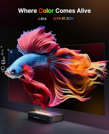 NexiGo Aurora Pro MKII, 4K Tri-Color Laser UST Projector, 30000:1 Contrast Ratio, Dynamic Iris & Laser Dimming, 0.21:1 Throw Ratio, Dolby Vision & Atmos, HDR10+, 3D, 4.2ms ~ 8ms Low Latency - Image 7