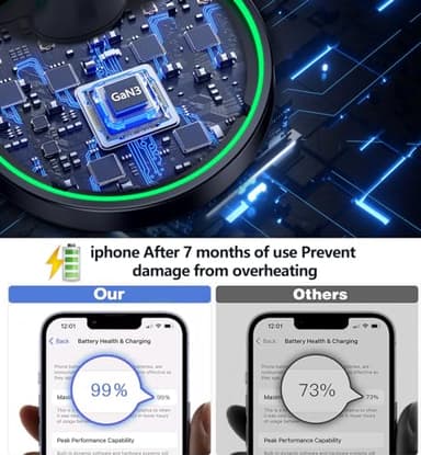 Magnetic Wireless Charger Stand 15W Fast Mag-Safe Charger for iPhone 17/17 pro/ 17 Air/ 17 pro max 16/15/14/13/12 Series Magnet Wireless Charging Station/Pad with Sleep-Friendly Light for AirPods - Image 5