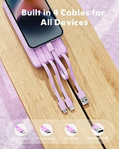 charmast Portable Charger with Built in Cables, Power Bank with Cords Wires, Slim 10000mAh Travel Battery Pack 6 Outputs 3 Inputs 3A Fast Charging for Samsung Google Pixel LG Moto iPhone iPad - Image 2