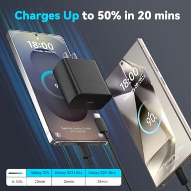 45W Super Fast Charger USB Type C Charger Cord 6.6FT with Android Phone Charger Fast Charging Block for Samsung Galaxy S25/S25 Ultra/S25+/S24 Ultra/S24/S24+/S23 Ultra/S23/S22/S20/S21/Note 20/Note 10 - Image 3