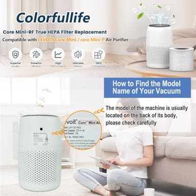 2 Pack Core Mini Filter H13 True HEPA Filters for LEVOIT Core Mini Core Mini-P Air Purifier Replacement Filter 3-in-1 HEPA, High-Efficiency Activated Carbon, Replace Part Core Mini-RF - Image 3
