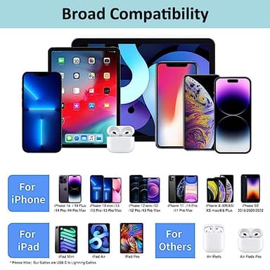 iPhone Fast Charger, iPhone Charger Fast Charging 2Pack PD 6FT Type C Quick USB C to Lightning Cable Cord Fast Charger iPhoneUSB C Wall Block Plug for iPhone14 13 12 11 Pro Max XR XS X, iPad, AirPods - Image 7