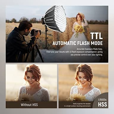 NEEWER Q4 400Ws 2.4G TTL Outdoor Studio Flash Strobe (New Look),1/8000 HSS 2800mAh Battery Powered Photography Monolight Speedlite 30W Modeling Lamp/400 Full Power Flash/0.01-1.2s Recycle/Bowens Mount - Image 3