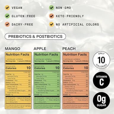 Dally Drinkable Konjac Jelly Variety Pack (10 Pouches) – 10-Calorie, Zero Sugar Korean Fruit Snack – Mango, Peach & Apple Flavors – Prebiotics & Postbiotics for Skin, Immune & Weight Management - Image 2