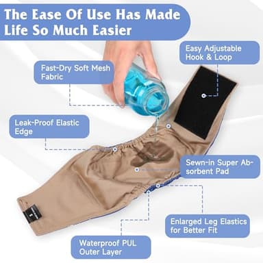 Grecle Reusable Dog Diapers Male 3Pcs, Premium Washable Belly Bands for Male Dog Small, High Absorbing Male Dog Wraps for Doggie Puppy in Incontinence, Excitable Urination and Training(Seafloor,S) - Image 4