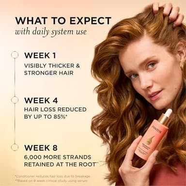 Pantene Abundant & Strong 3-Piece Regimen with B5 Complex + Niacinamide, Shampoo (13.5 oz), Conditioner (8 oz), Serum (2 oz) for Hair Loss, Thinning, Anti-Breakage, Volume - Grows Healthier - Image 7