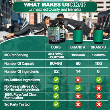 Boysea.Shilajit and Sea Moss Bundle- 90 Count - Sea Moss 7000mg, Black Seed Oil 4000mg, Ashwagandha 2000mg, Ginger & Shilajit 9000mg, Rhodiola Rosea 1000mg, All in 1 Supplements (1 Pc) - Image 5