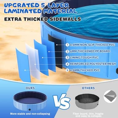 Foldable Dog Swimming Pool, Totiro 91"x16" Oversize Collapsable Hard Plastic Portable Bathing Tub for Pet Dog Kiddie Pool Indoor and Outdoor Leakproof PVC Play Pool for Large Dogs Pets Puppy Kids Blue - Image 3