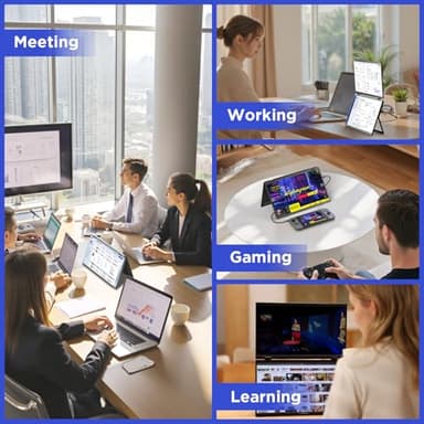 Maxfree Laptop Screen Extender, 15.6'' FHD 1080P Dual Portable Monitor with USB C, HDMI, Plug & Play, VESA Mountable, Lightweight, Dual Monitor for Laptop Windows Mac(M1/M2/M3 chip) Android Ps4 Switch - Image 9